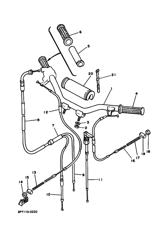 Steering handle.cable