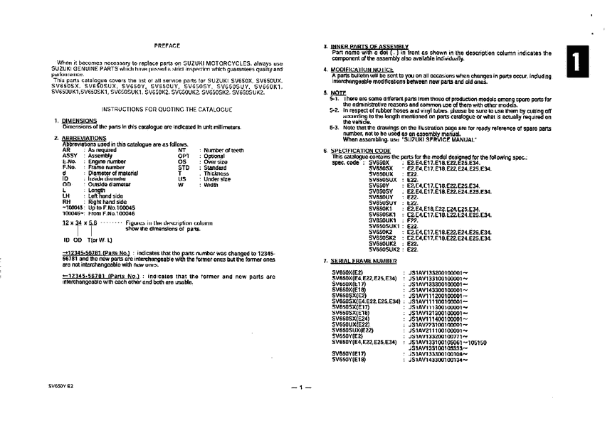 SV650 Catalog preface