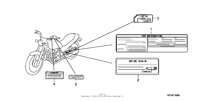 CB250 Лейбл предостережения
