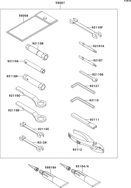Owner`s tools