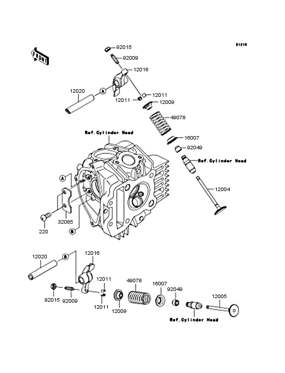 Rocker arms/valves