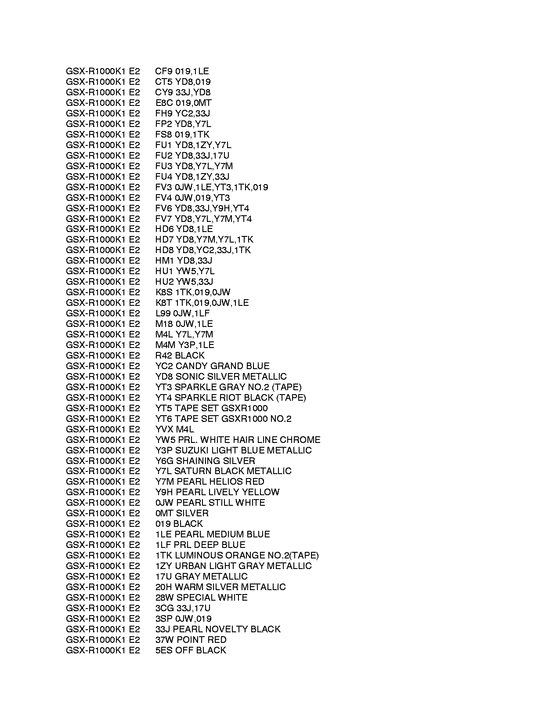 GSX-R1000 Color chart