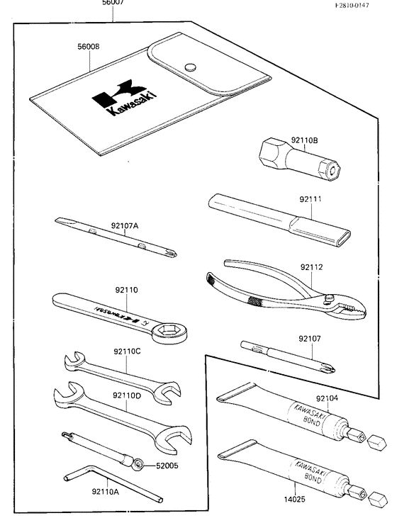 Owner tools