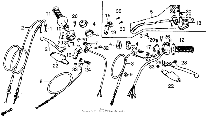 Control levers + switches + cables