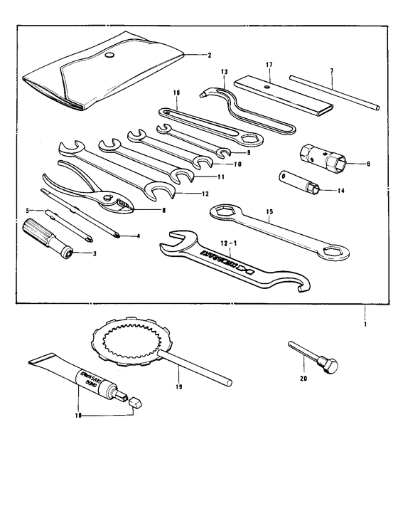 Owner tools