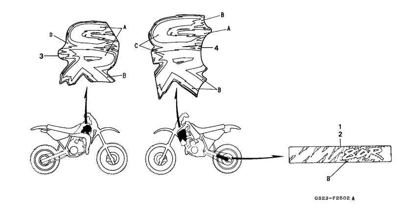 CR80R Label read the manual