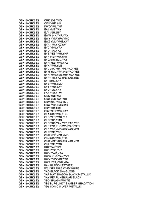 GSX1300R Color chart
