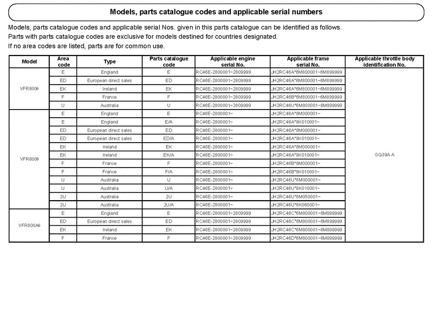 VFR800 (ABS) *Applicable serial numbers