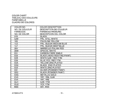 AY50 Catalog preface