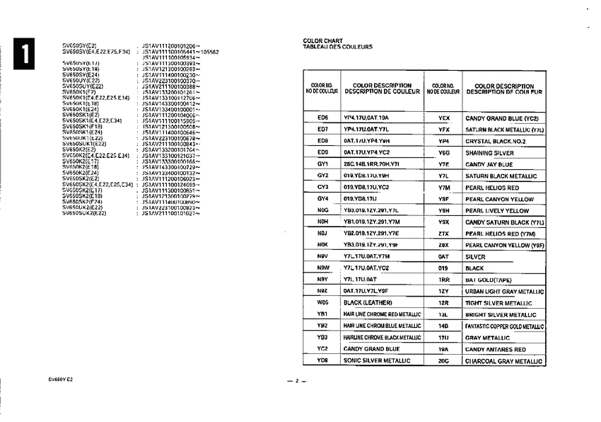 SV650 Catalog preface