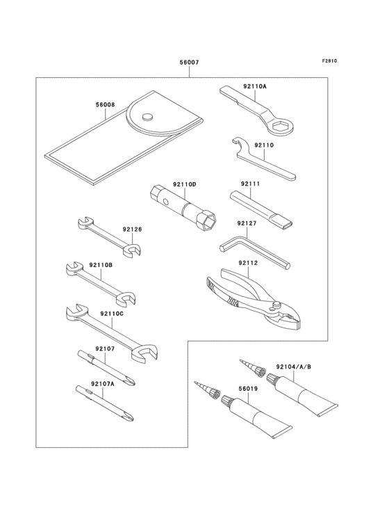 Owners tools