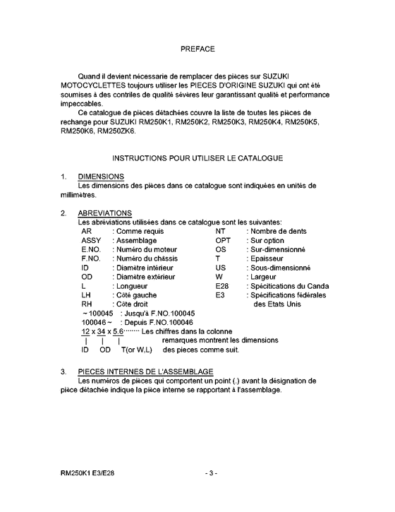 RM250 Catalog preface