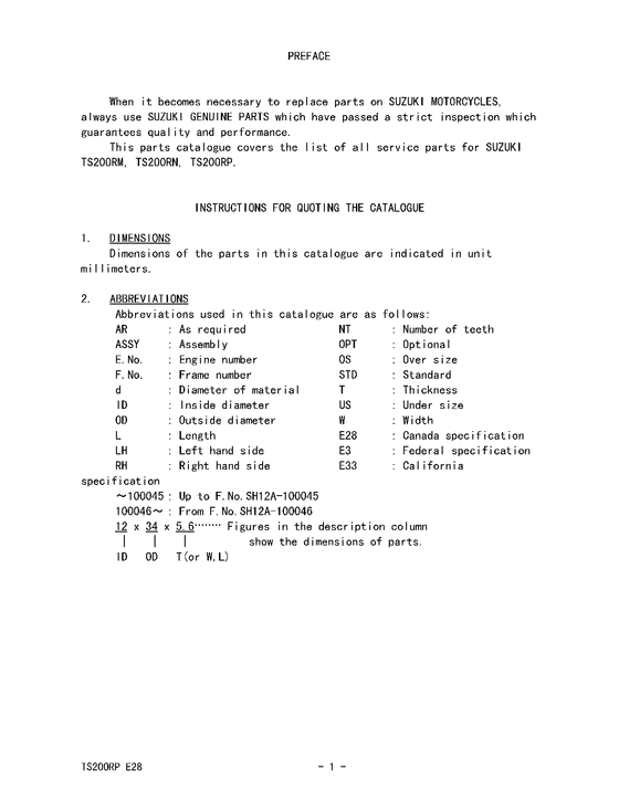 TS200 Catalog preface