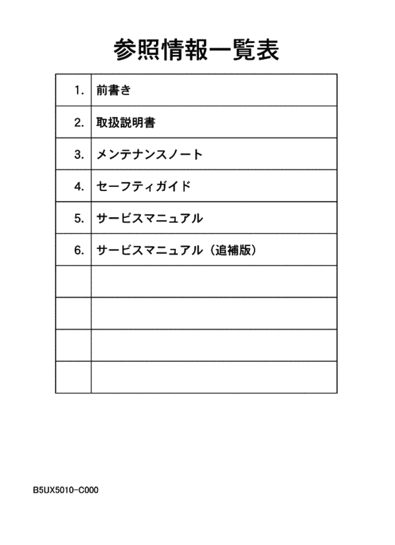 XJR400R 参照情報一覧