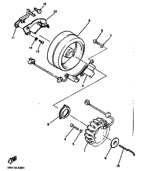 Generators