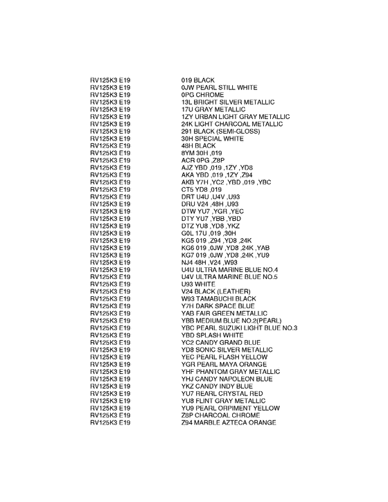 RV125 Color chart
