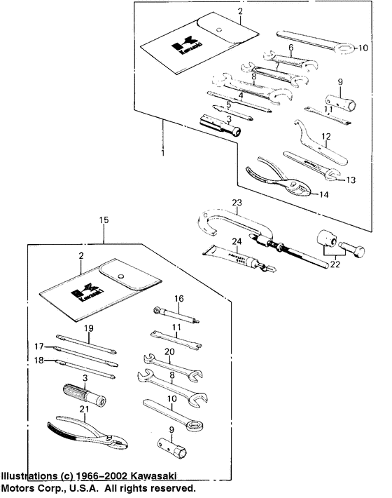 Owner tools