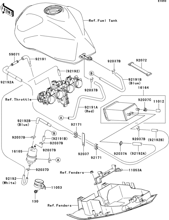 ZR750 Топливная система