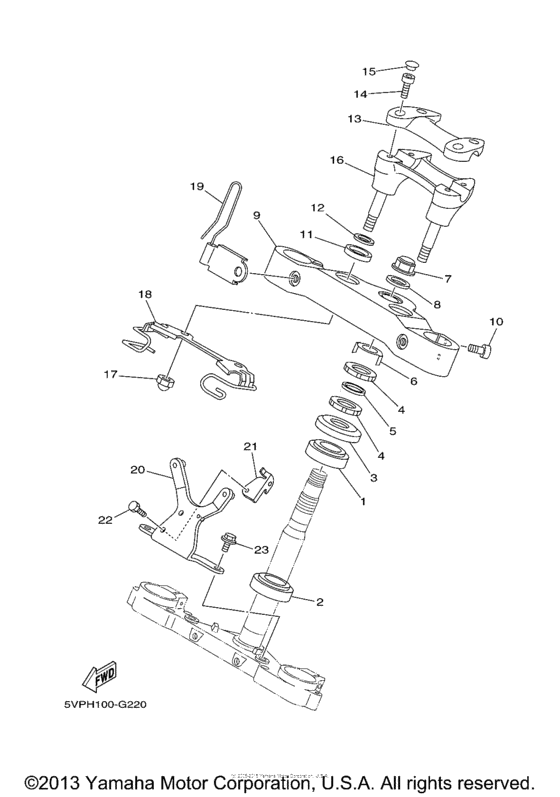 XV17ATXLC Управление