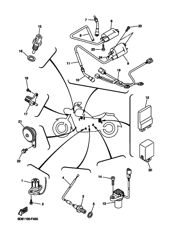 XVS1300A Equipo electrico