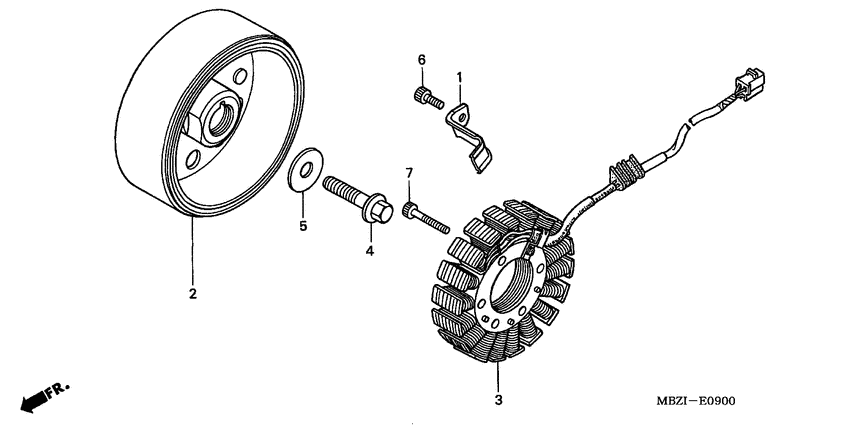 Generators