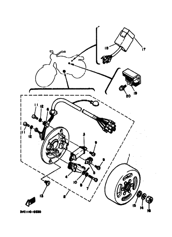 Generators