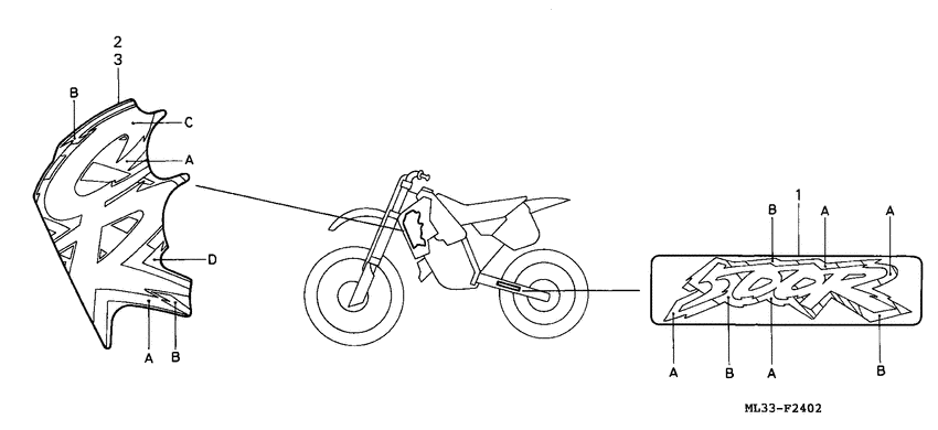 CR500R Label read the manual