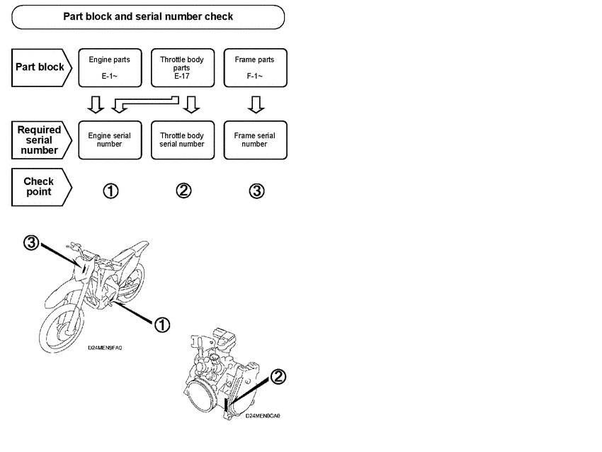  *Applicable serial numbers