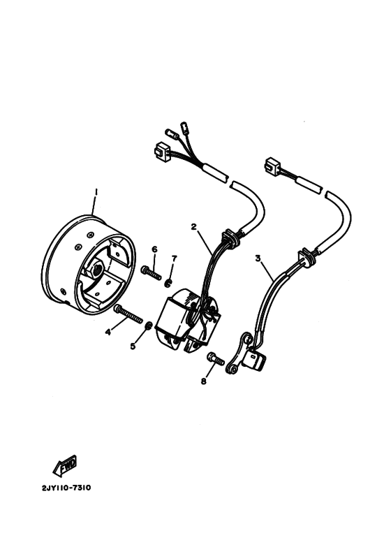 Generators