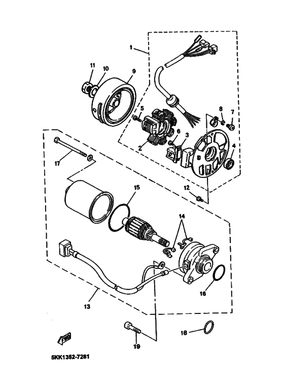 Generators