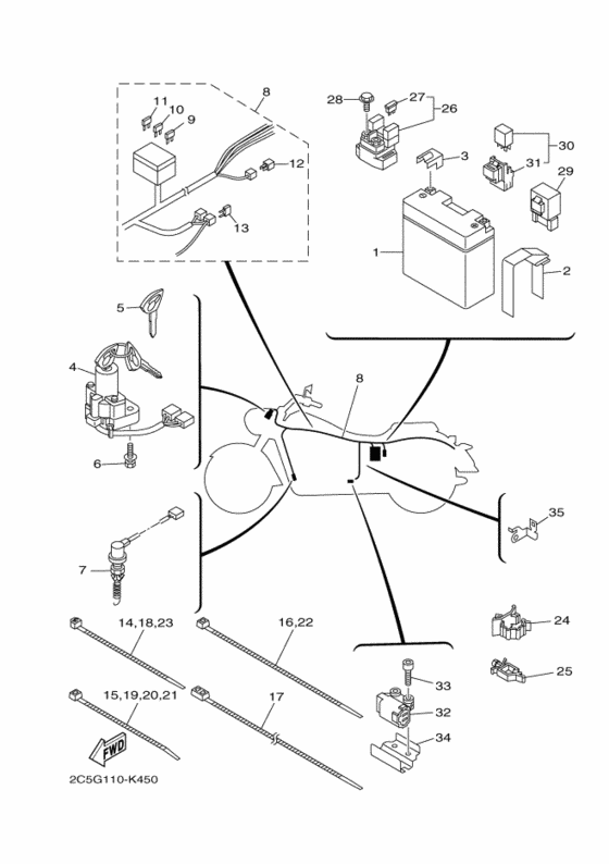 XV1900CT Equipo electrico