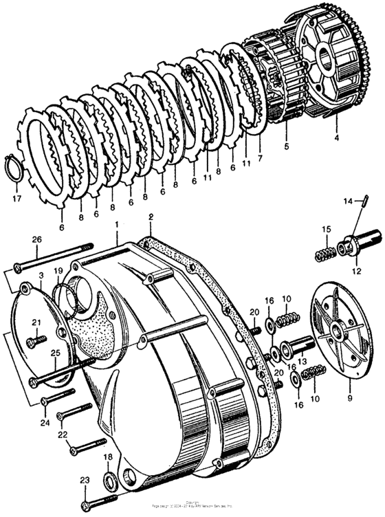 Clutch + left crankcase cover
