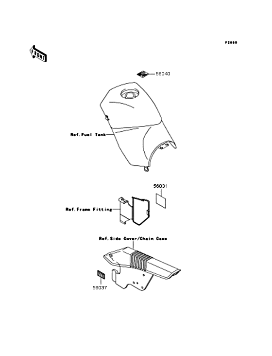 KLE250 Наклейки