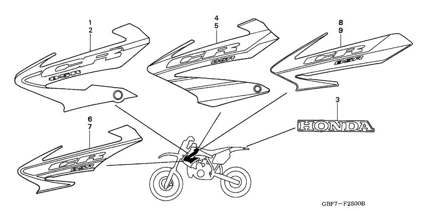 CR85R Label read the manual