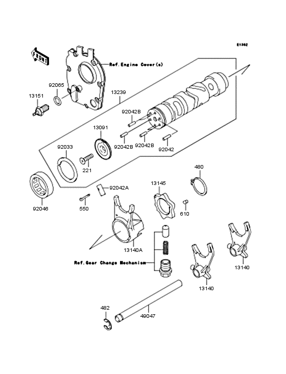 Gear change drum & forks