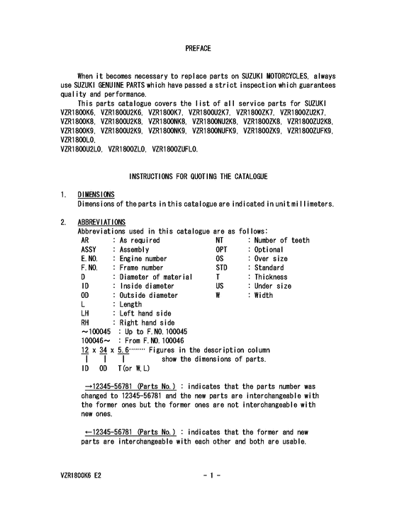 VZR1800 Catalog preface