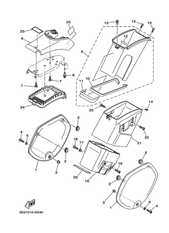 Coverleg