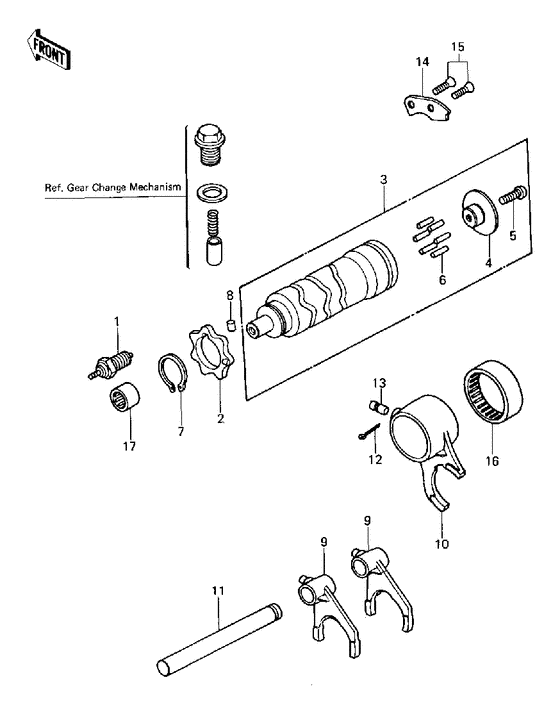 Gear change drum/forks