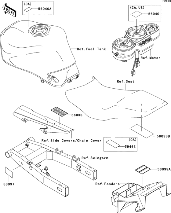 Labels(h1/h2)