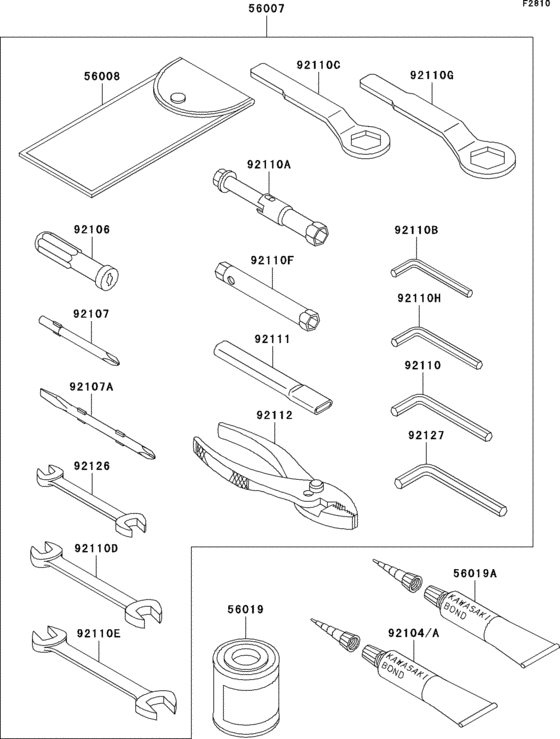 Owner`s tools