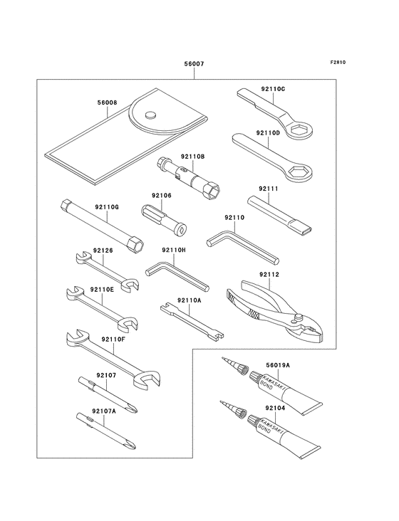 Owner's tools