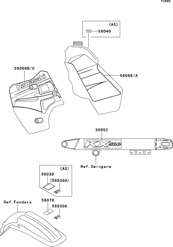 KX500 Лейбл предостережения