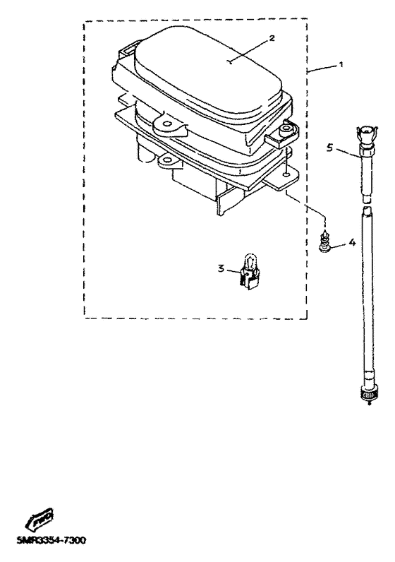 YN50R Приборы