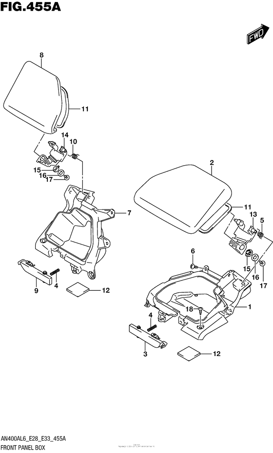 Front Panel Box