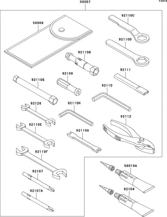 Owner`s tools