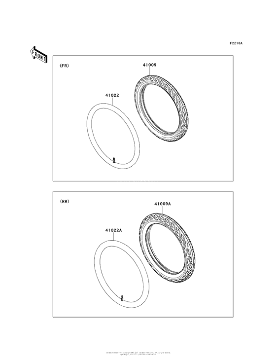 Tires (Scf)