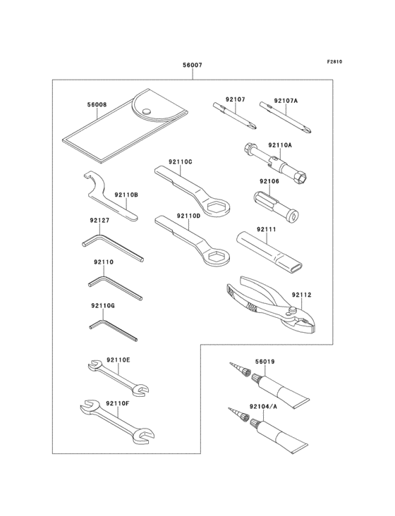 Owners tools