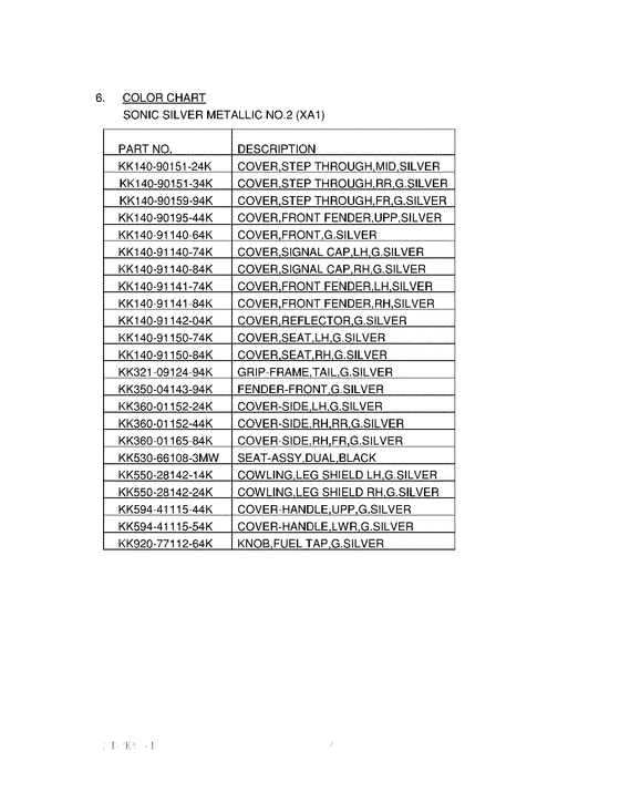 FD112 Catalog preface