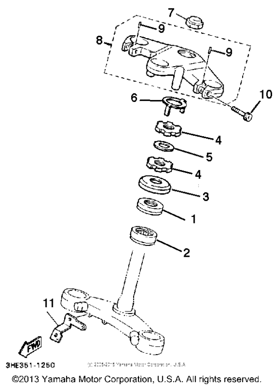 FZR600RD Управление