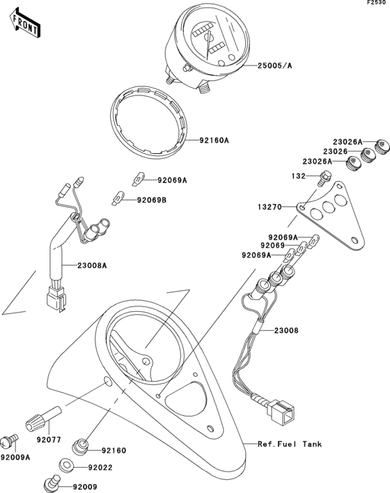 EN500 Приборы